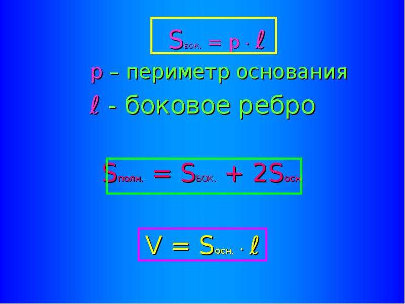 Периметр основания. Периметр основания пирамиды формула. Как найти периметр основа.