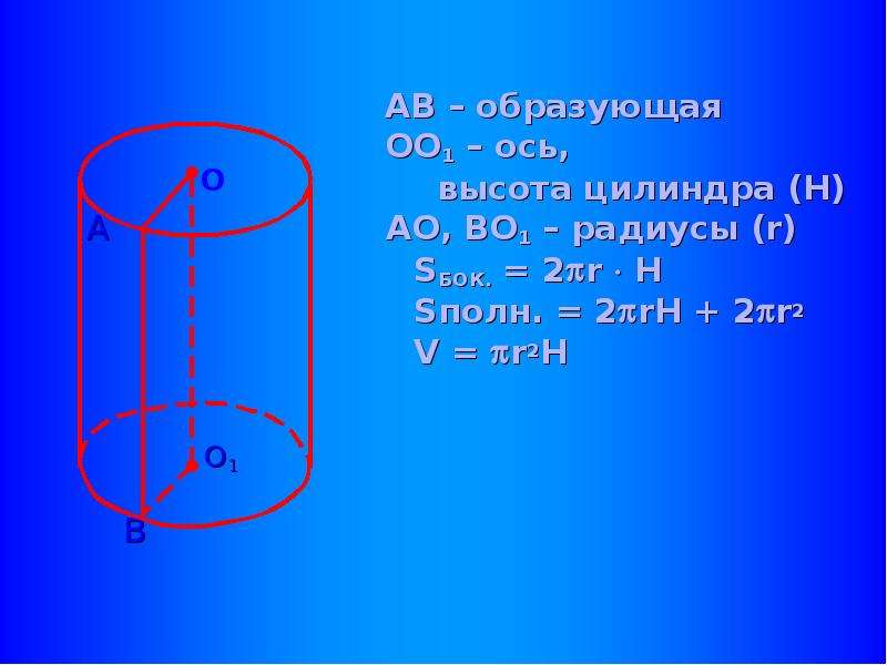 Найдите высоту цилиндра наибольшего объема. Высота цилиндра. Образующая цилиндра это высота. H высота цилиндра. Как найти высоту цилиндра.