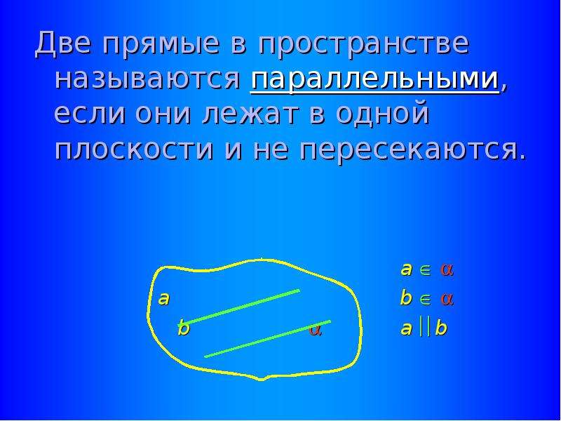 Две прямые в пространстве называются параллельными. Прямые в пространстве называются. Две прямые в пространстве называются. 2 Прямые в пространстве называются параллельными если. Две прямые называются параллельными если они лежат в одной плоскости.