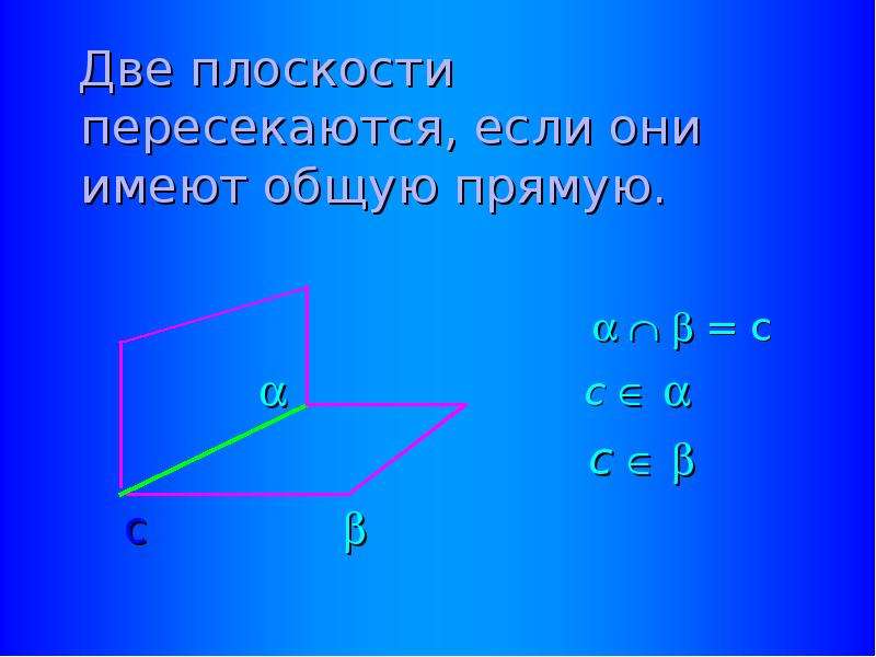 Две плоскости имеют общую прямую