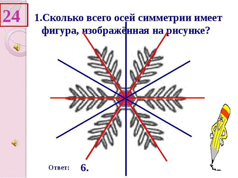 Сколько осей симметрии