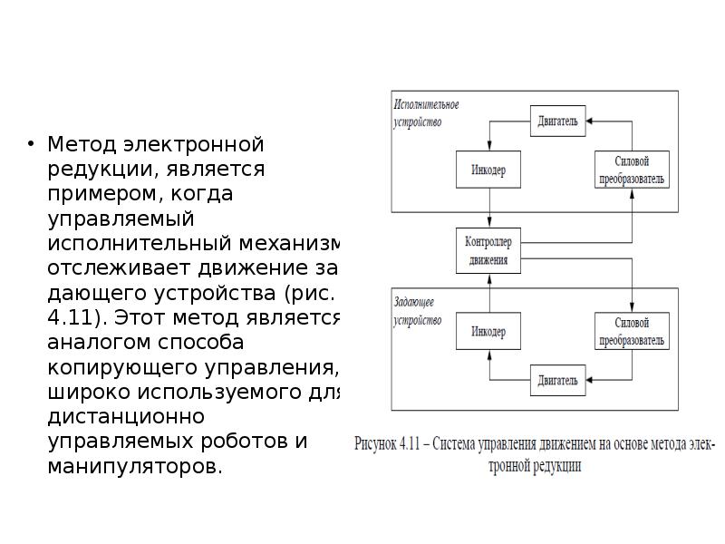 Устройство электронных систем