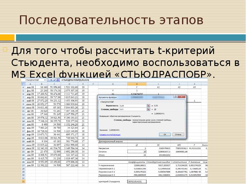 Расчет т. Функция СТЬЮДРАСПОБР В excel. Последовательность этапов регрессионного анализа. T критерий Стьюдента в excel. Критерий Стьюдента в excel.