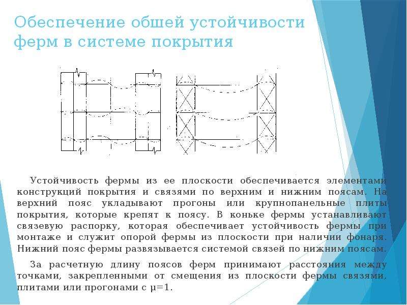 Проект страусиной фермы типовой