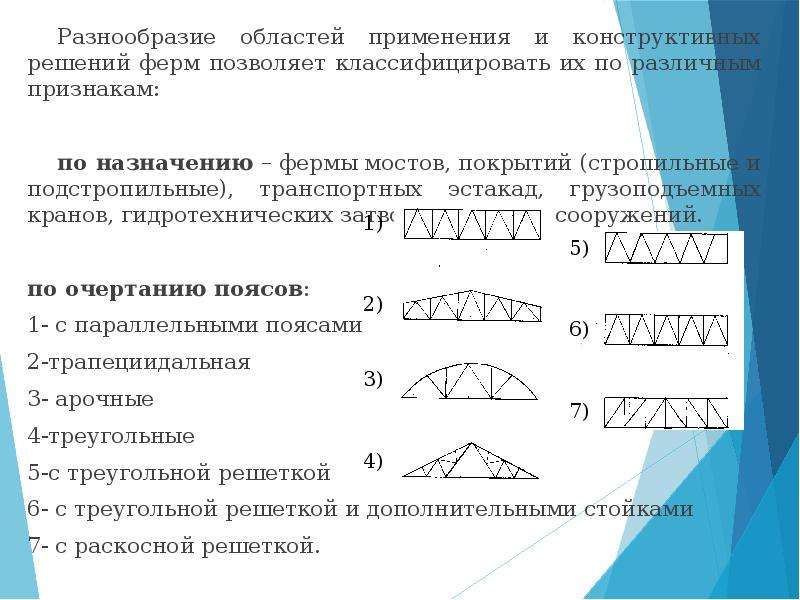 Цифровая ферма презентация