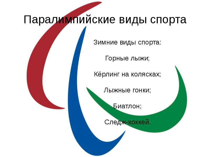 Паралимпийские виды спорта. Паралимпийские виды. Виды Паралимпиады. Паралимпийские игры символика титульный лист.