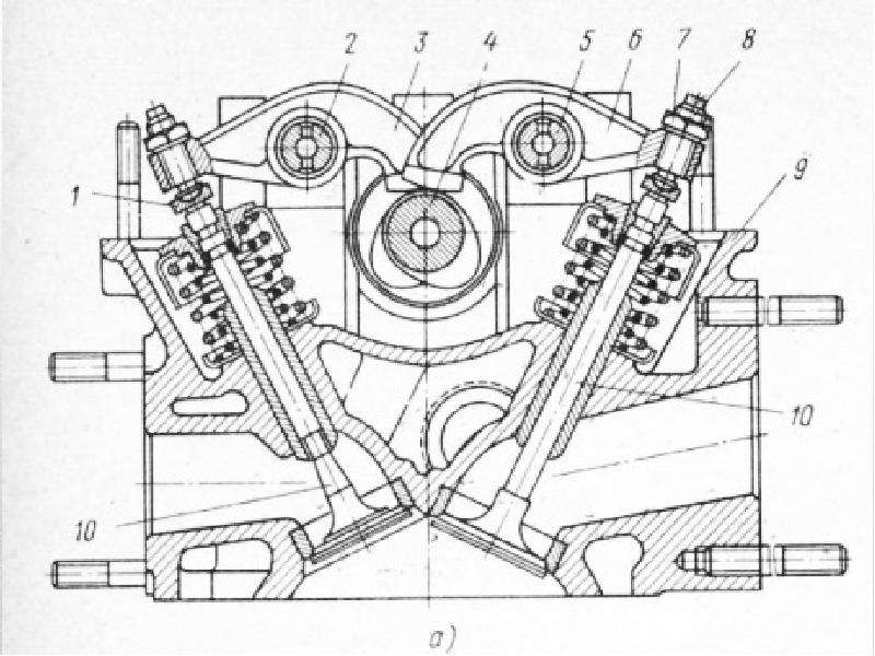 Схема головки блока цилиндров москвич 412