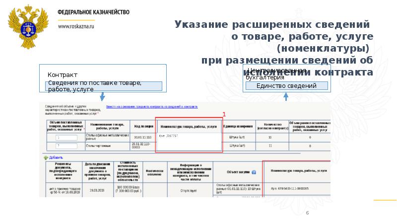 Реестр договоров пример. Договор на контракт в ВКС.