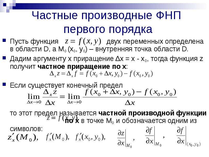 Вторая частная производная