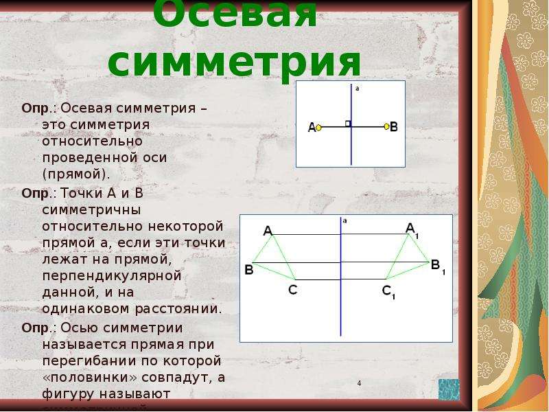 Симметричность это. Осевая симметрия. Перпендикулярная симметрия.