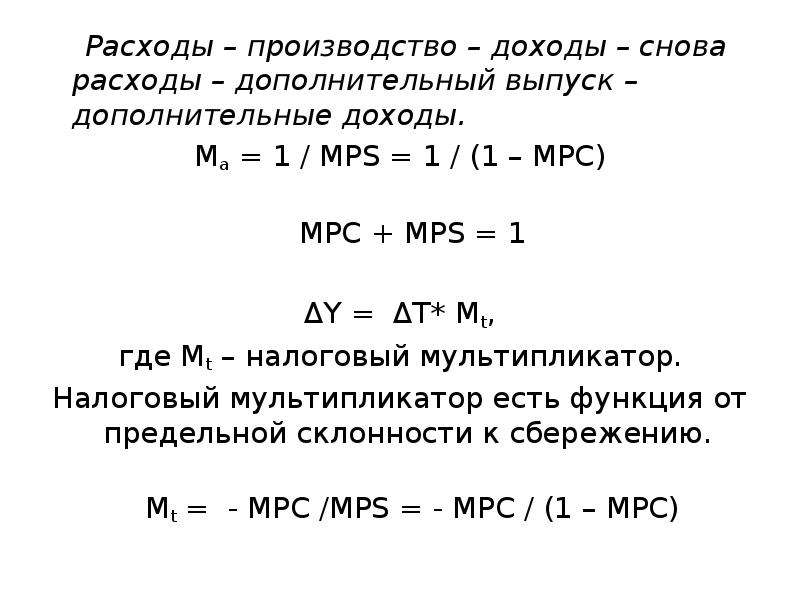 Произведенные расходы