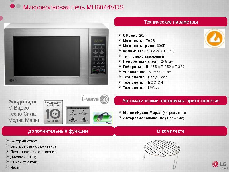 Микроволновая печь презентация