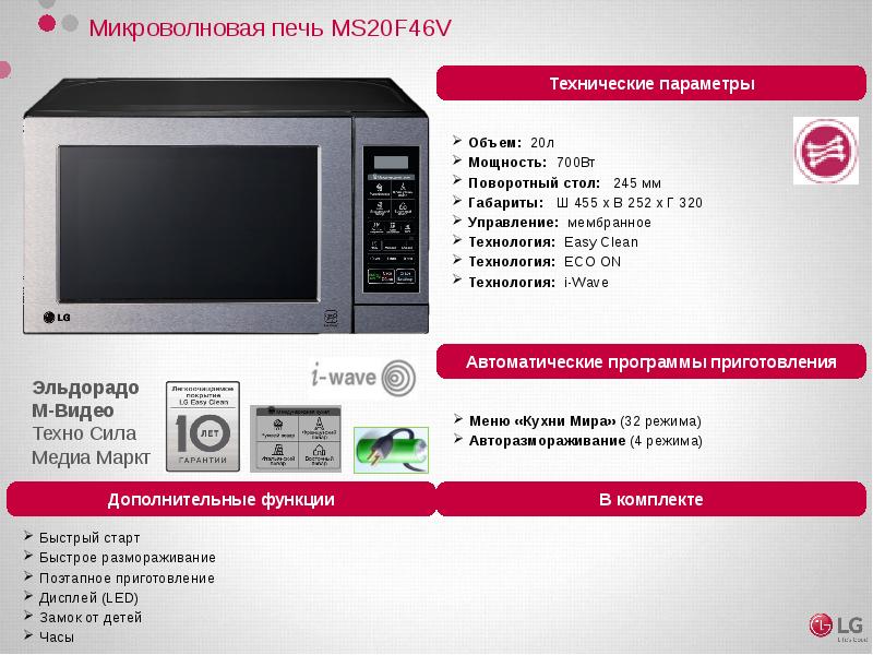 Микроволновая печь презентация