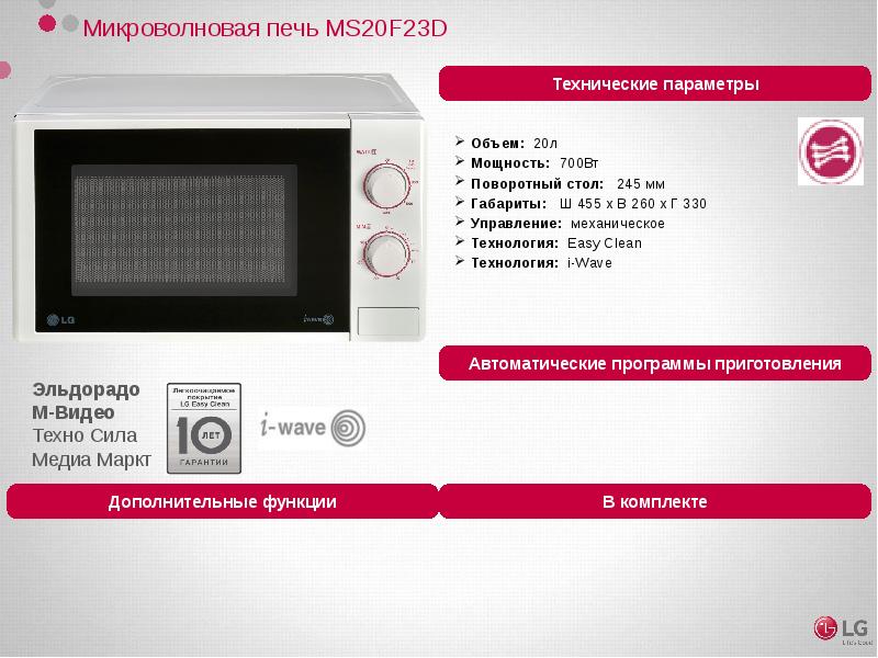 Микроволновая печь презентация