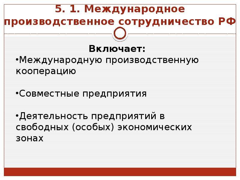 Международное производственное сотрудничество презентация