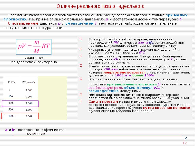 Нормальные условия идеального газа