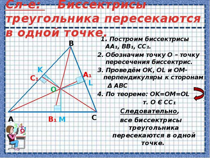 Если на сторонах треугольника отметить центры. Биссектрисы треугольника пересекаются в одной точке. Точка пересечения биссектрис треугольника. Свойство биссектрис треугольника пересекающихся в одной точке. Начертить биссектрису треугольника.