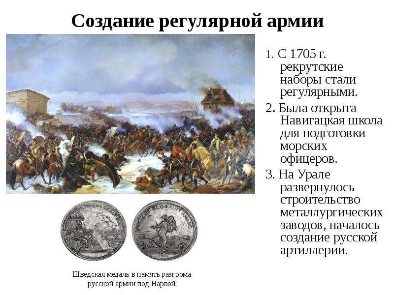 Создание регулярной. Создание регулярной армии. 1705 Год в истории. 1705 Год в истории России при Петре. Создание регулярной армии при Петре 1.