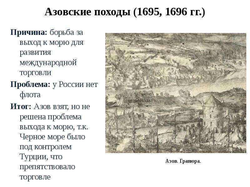 Азовские походы цель. Азовские походы 1695 1696. Итоги азовских походов Петра 1. Азовские походы 1695 1696 итоги. Поход Петра 1 на Азов в 1695.