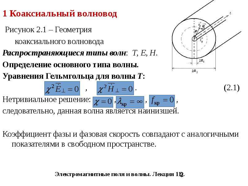 Основная волна волновода