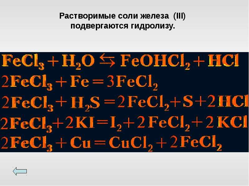 Соли железа презентация