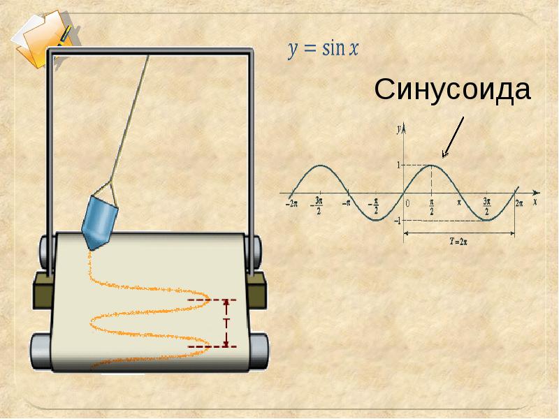 Механические колебания и волны 9 класс физика