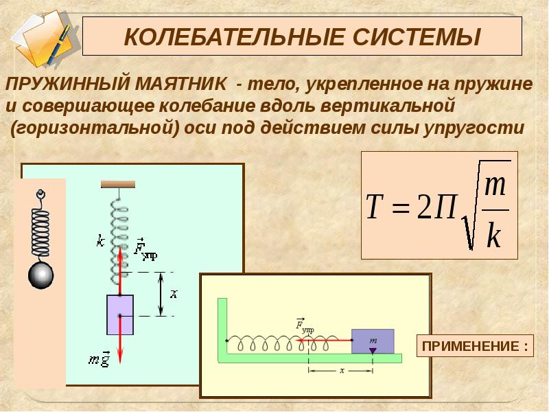 Различные механические колебательные системы презентация