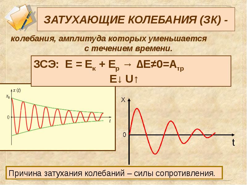 Колебания и волны проект