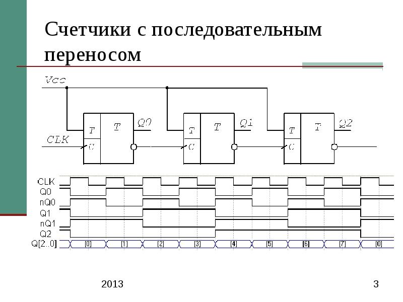 Проекты по схемотехнике