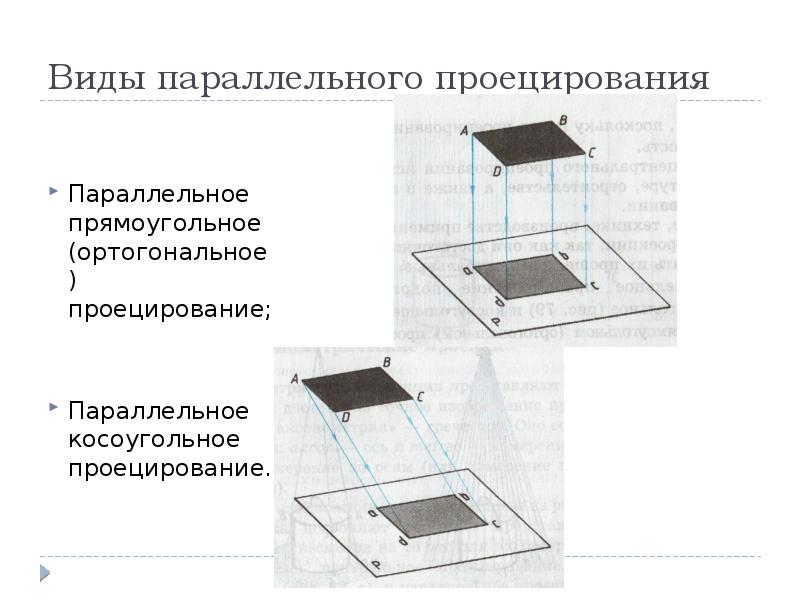 На рисунке представлен процесс ответ проецирования