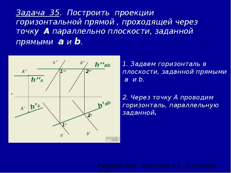 Укажите горизонталь