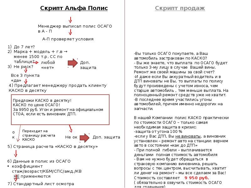 Град входит в каско