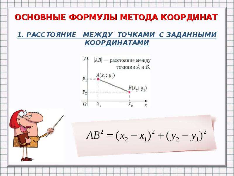 Контрольная работа по геометрии декартовы координаты. Декартовы координаты. Декартовы координаты на плоскости. Формулы метода координат. Формулы координатного метода.