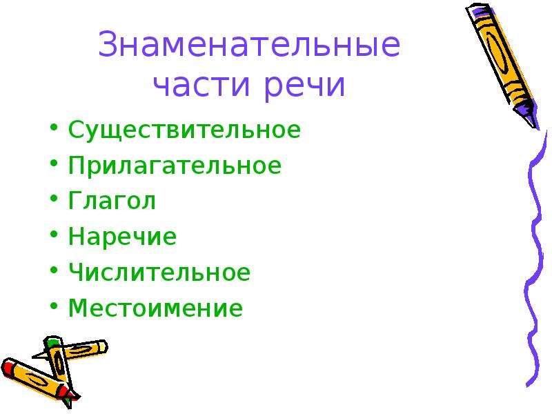 Знаменательные и местоименные части речи 6 класс презентация