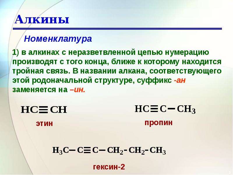 Алкены картинки для презентации