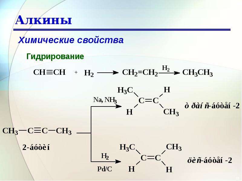 Реакции алкинов