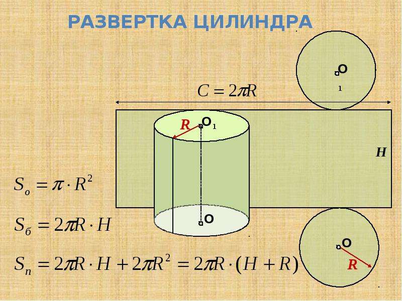 Найти площадь боковой поверхности цилиндра развертка которого изображена на рисунке 66