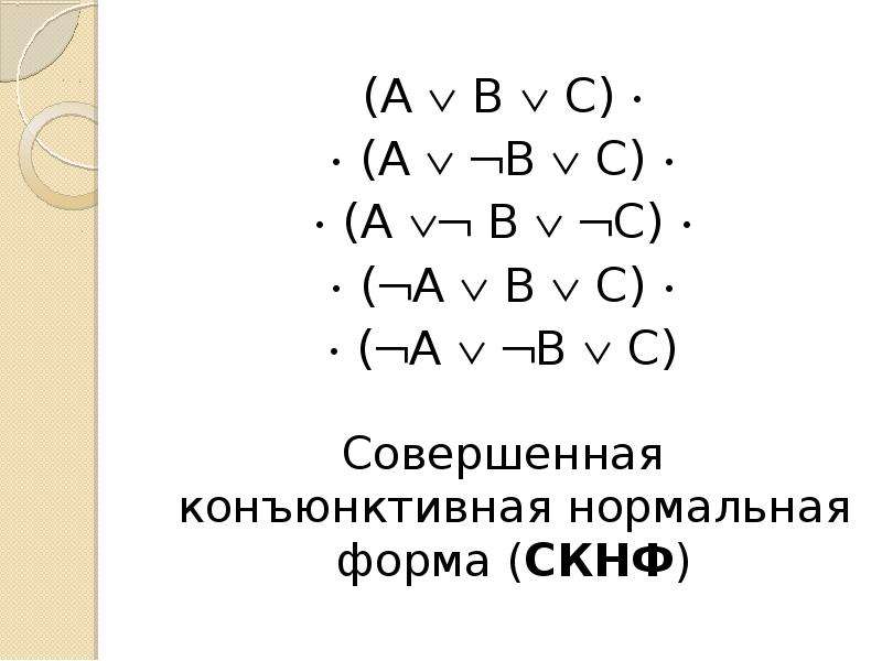 Скнф. Минимизация СКНФ. КНФ В СКНФ. Конъюнктивная нормальная форма.