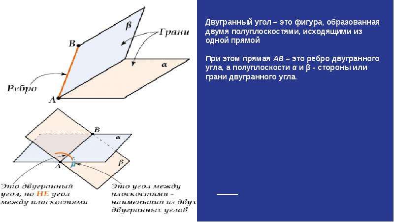 Двугранный угол рисунок