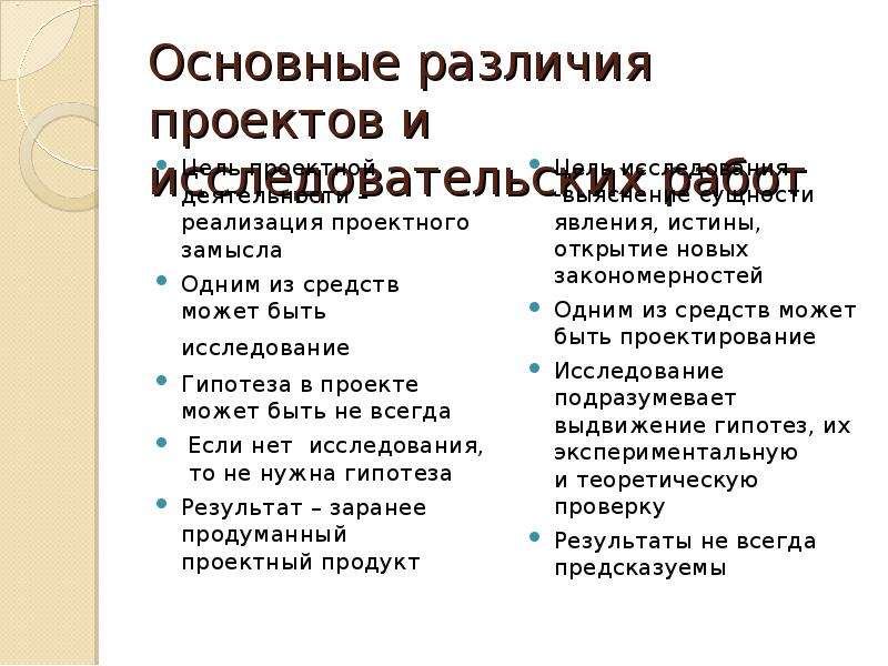 Отличие базовой. Ключевые отличия проекта. Проект и исследование в чем разница. Разница проекта доклада и сообщения. Доклад и проект отличия.