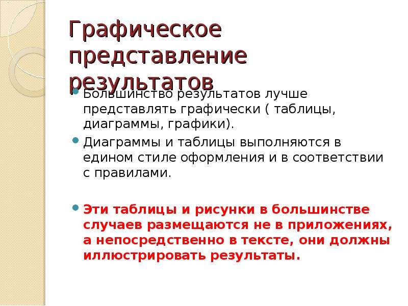 Представление результатов. Что графически представляют собой счета. Ошибки представления результата. 2.Что графически представляют собой счета?. Составьте представление графически с этим словом.