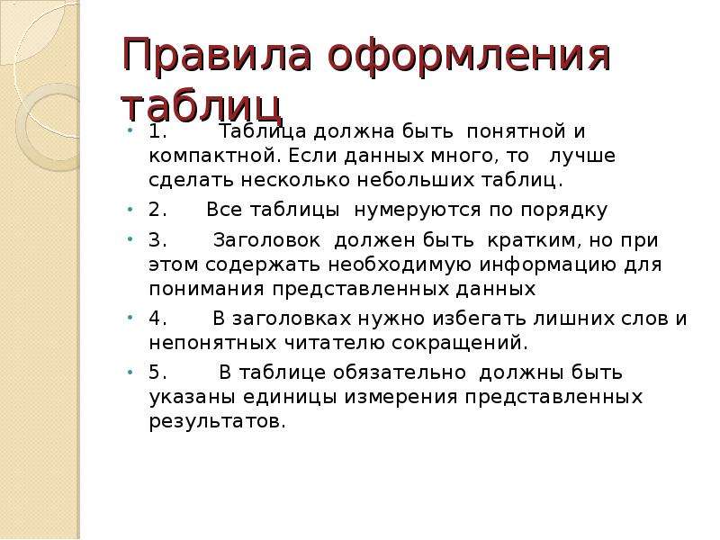 Что значит украсить. Правила оформления таблиц. Каким должен быть Заголовок. Оформление маленьких таблиц. Требования к оформлению доклада.