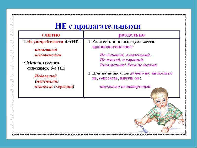 Не с прилагательными 6 класс презентация