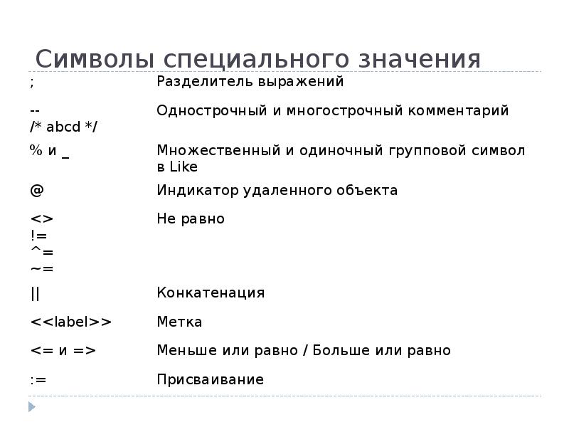 Параметр языка