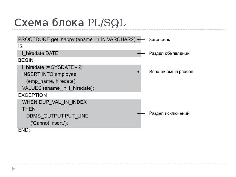 Типы строк в sql