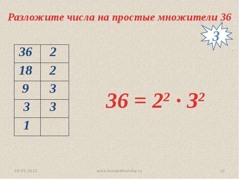 42 разложить на простые. Способы разложения чисел. Разложение чисел 2 класс. 90 Разложить на простые множители. Разложить число на два взаимно простых множителя.