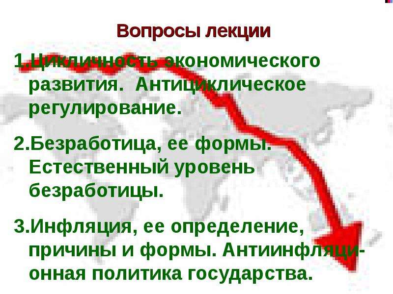 Макроэкономическая нестабильность экономические циклы безработица инфляция презентация