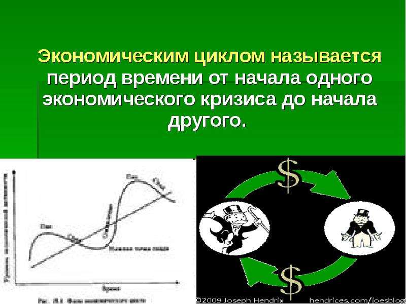 Экономического времени. Экономические циклы и безработица. Макроэкономическая нестабильность экономические циклы. Экономические циклы в макроэкономике. Макроэкономика экономический цикл безработица.