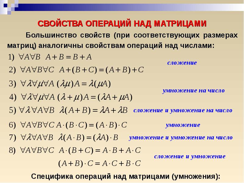 Операции над матрицами