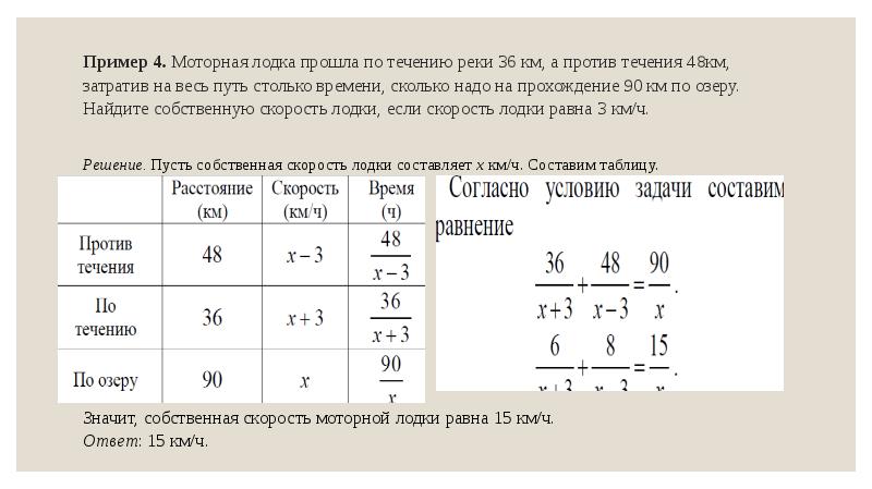 Моторная лодка прошла против течения реки